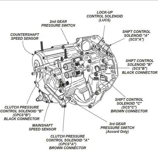 honda prelude parts diagram