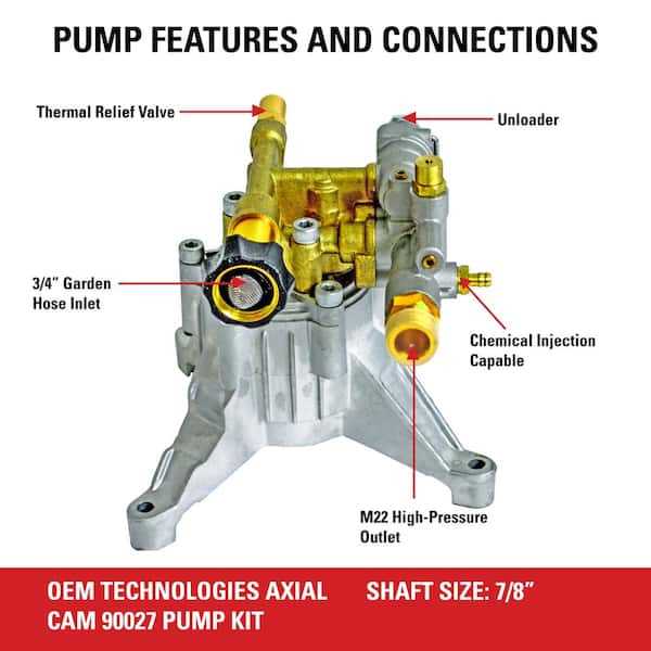 honda pressure washer pump parts diagram