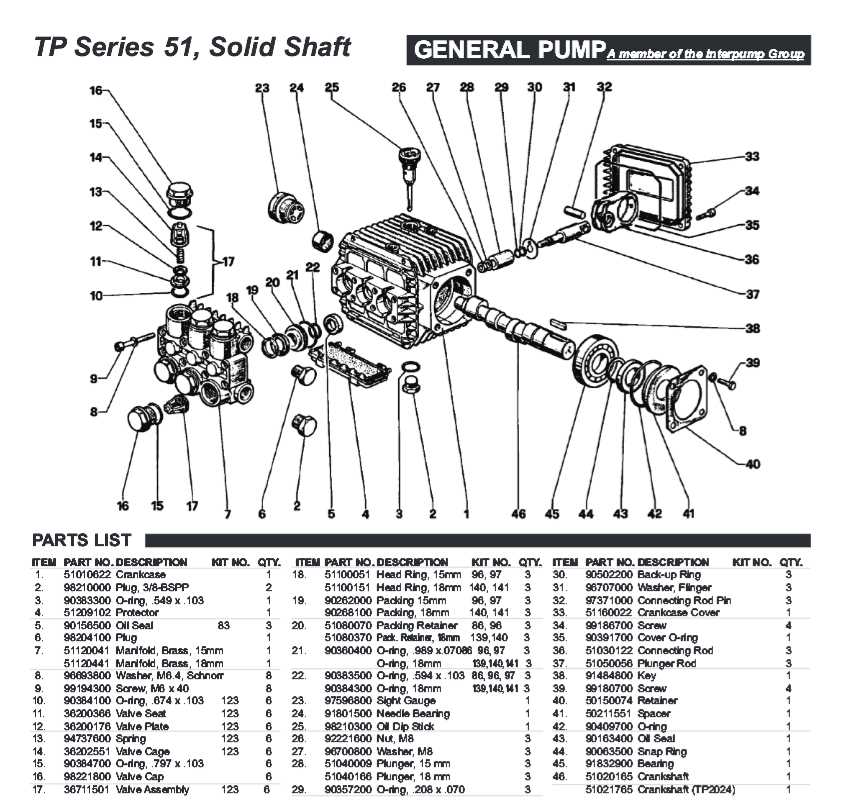 honda pressure washer pump parts diagram