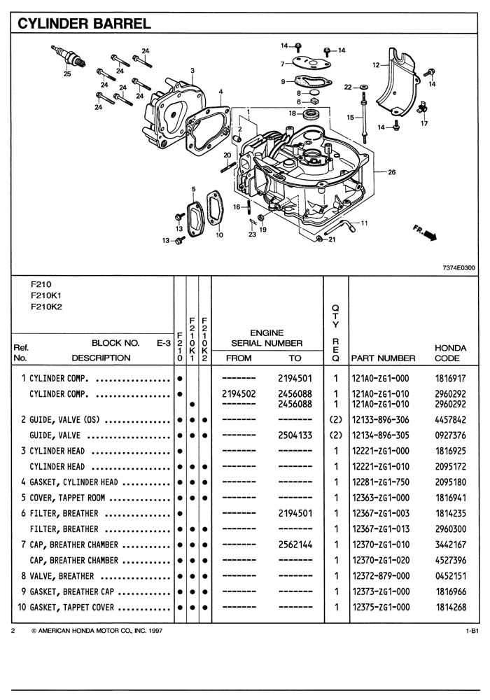 honda tiller parts diagram