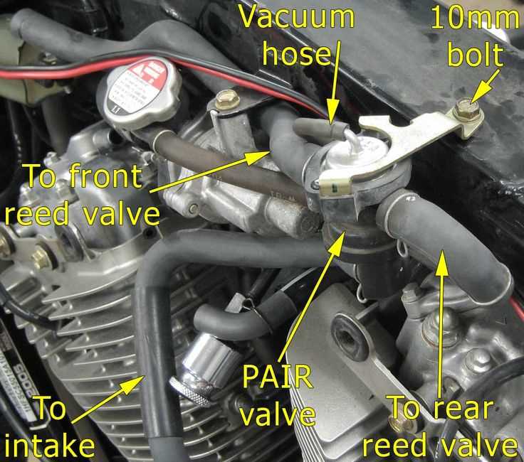 honda vtx 1300 parts diagram