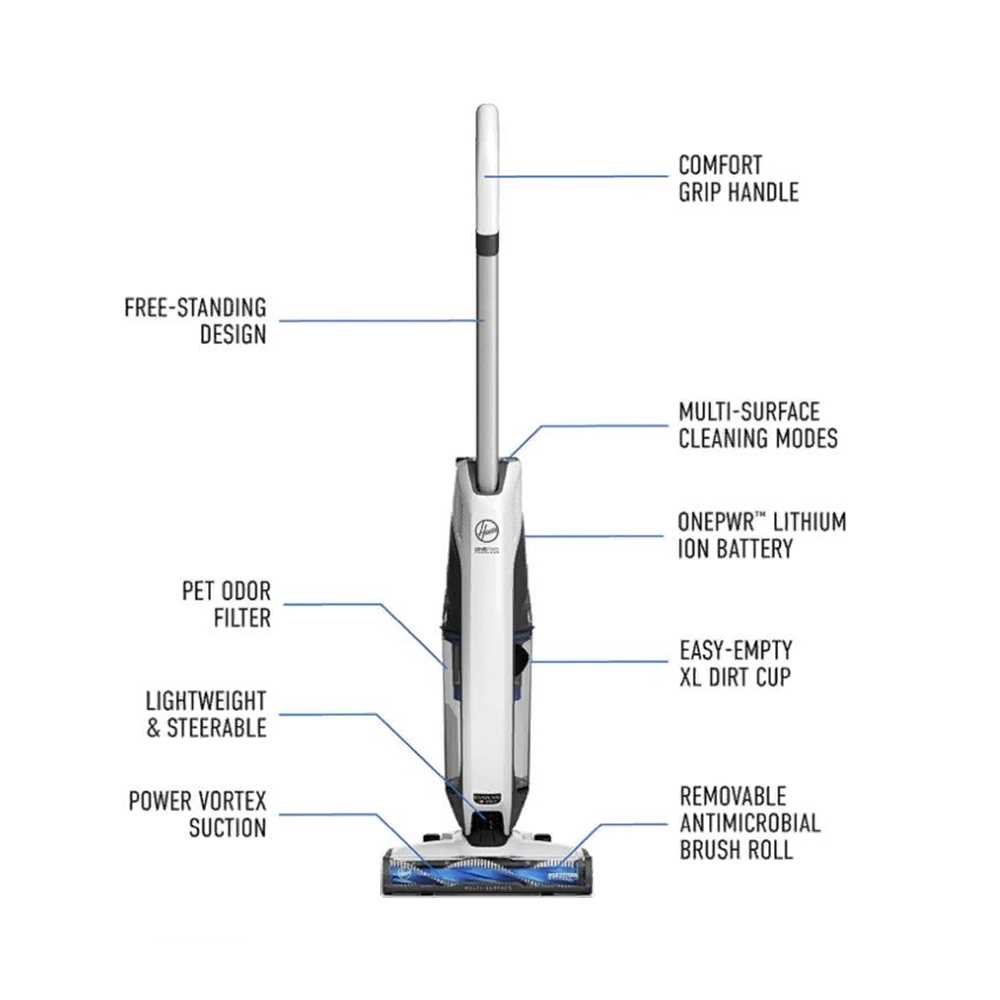 hoover power path pro xl parts diagram