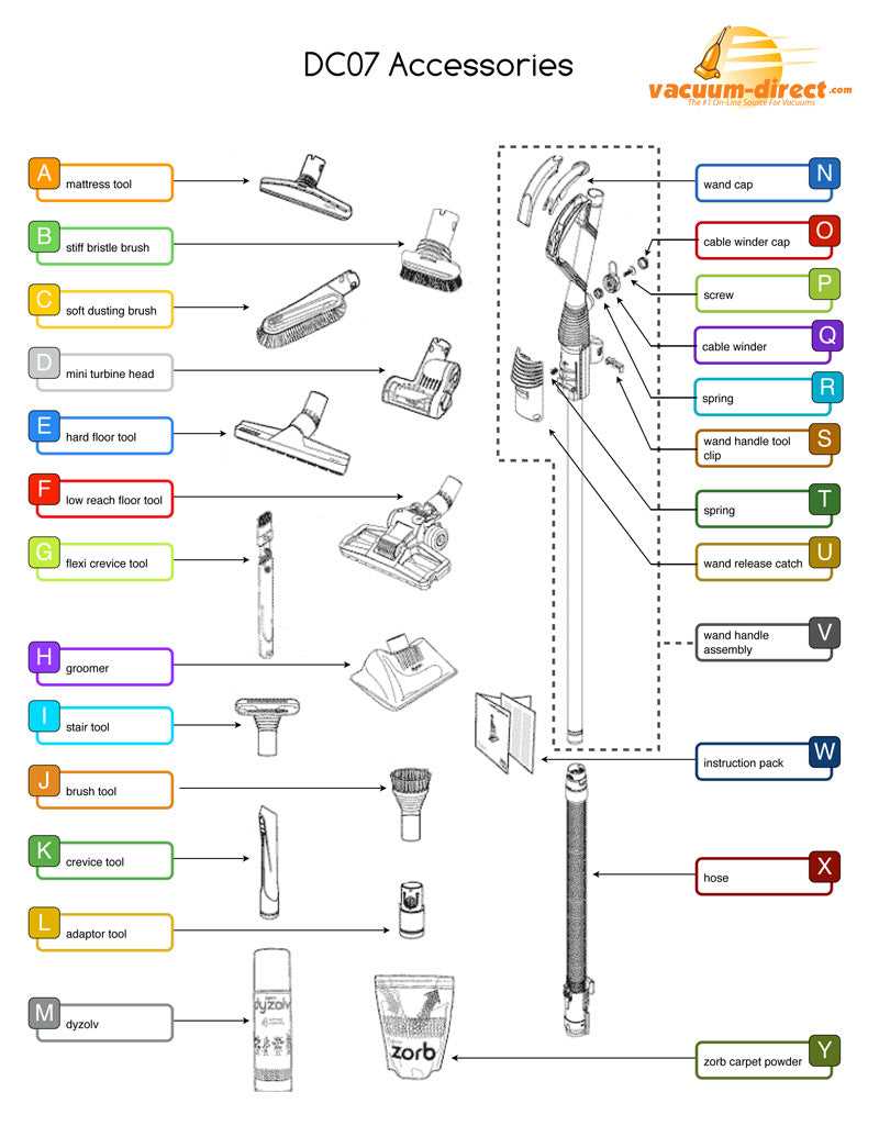 hoover windtunnel parts diagram