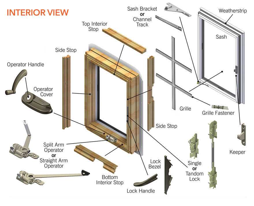 horizontal sliding window parts diagram