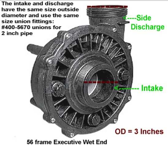 hot tub pump parts diagram