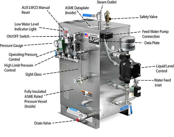 hot water boiler parts diagram