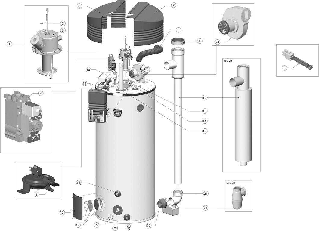 hot water heater parts diagram