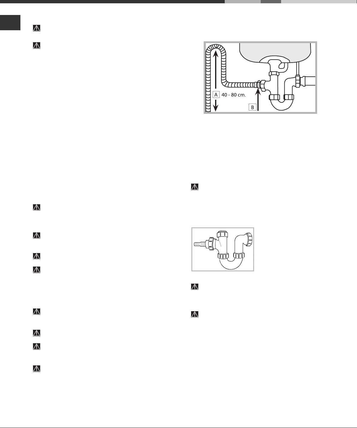 hotpoint dishwasher parts diagram