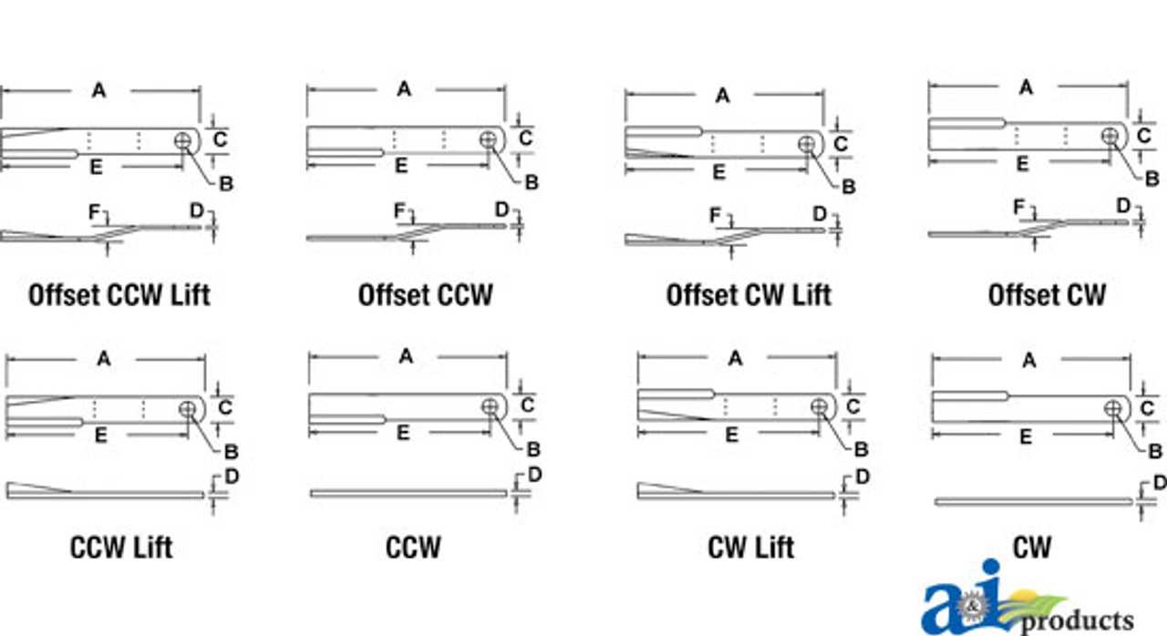 howse bush hog parts diagram