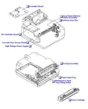 hp printer parts diagram