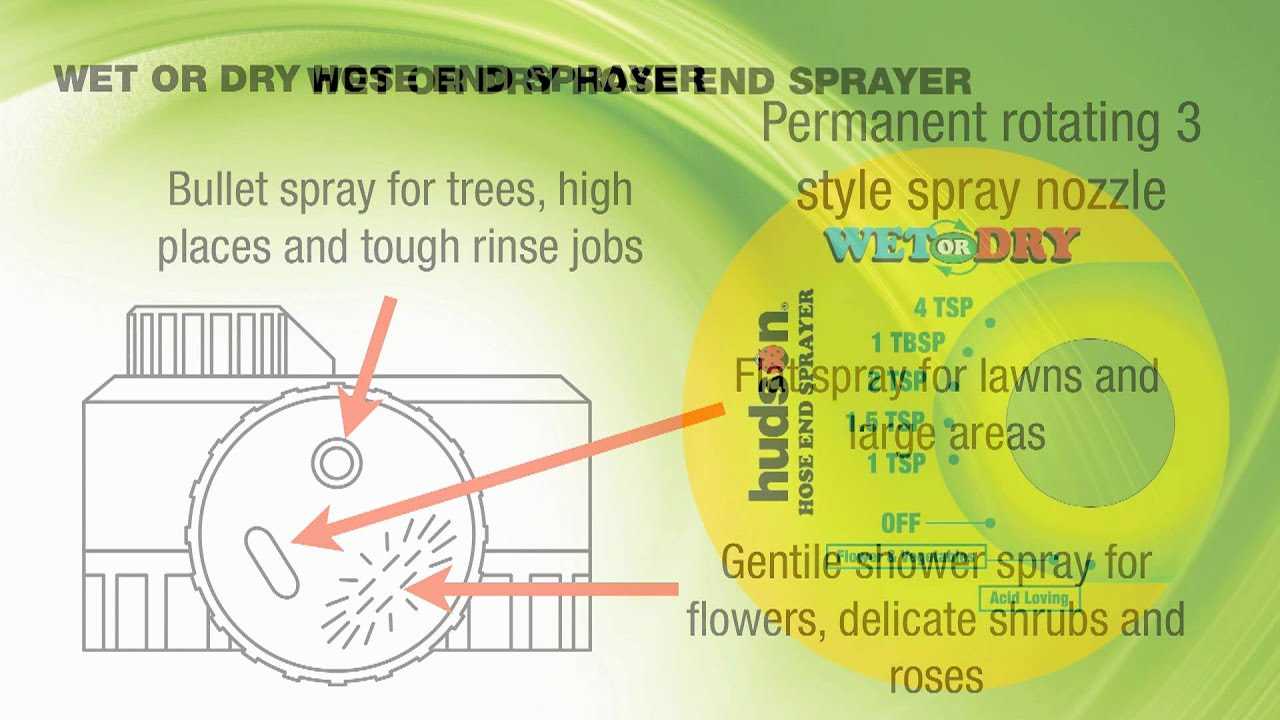 hudson sprayer parts diagram