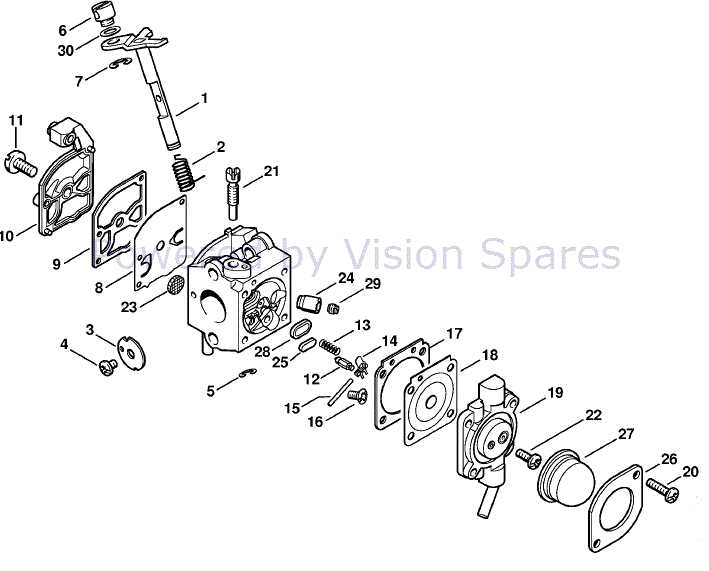 husqvarna 122c parts diagram