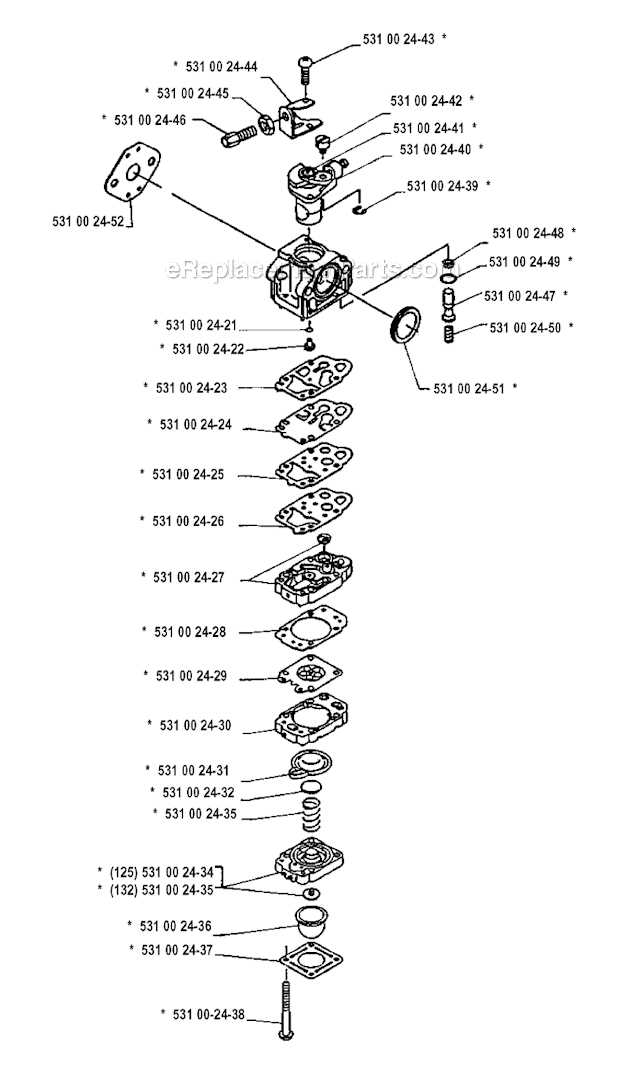 husqvarna 125c parts diagram