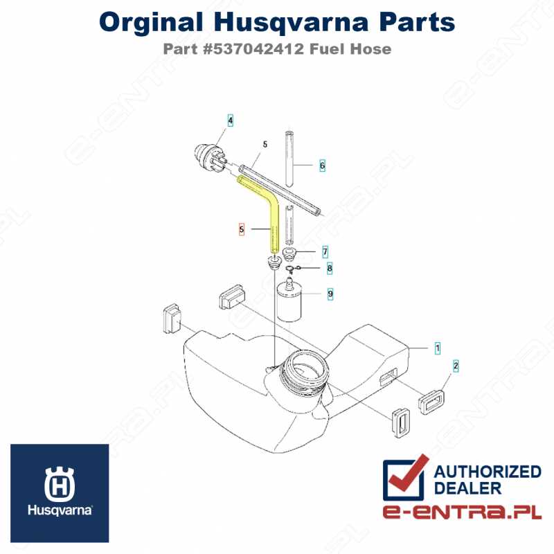 husqvarna 135r parts diagram