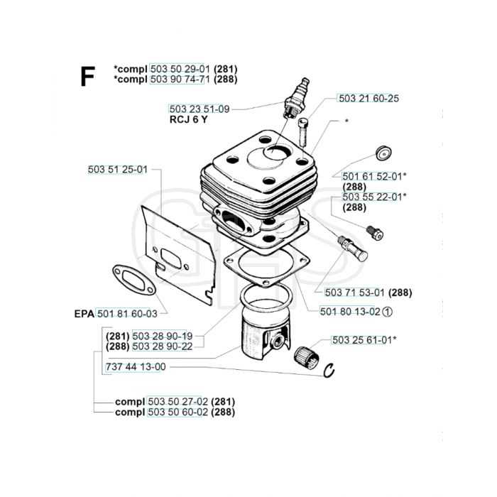 husqvarna 288 parts diagram