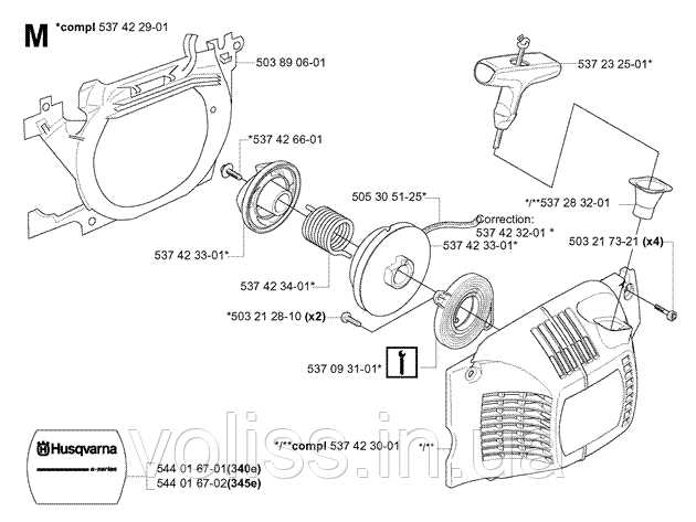 husqvarna 359 parts diagram