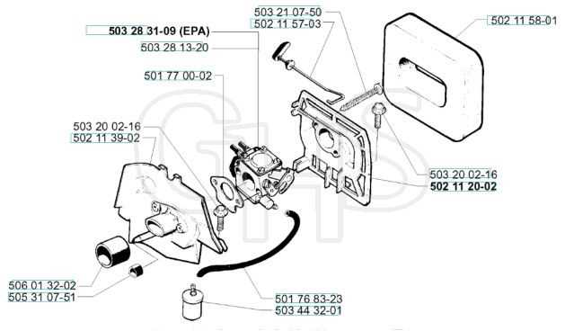 husqvarna 365 chainsaw parts diagram