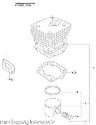 husqvarna 365 special parts diagram