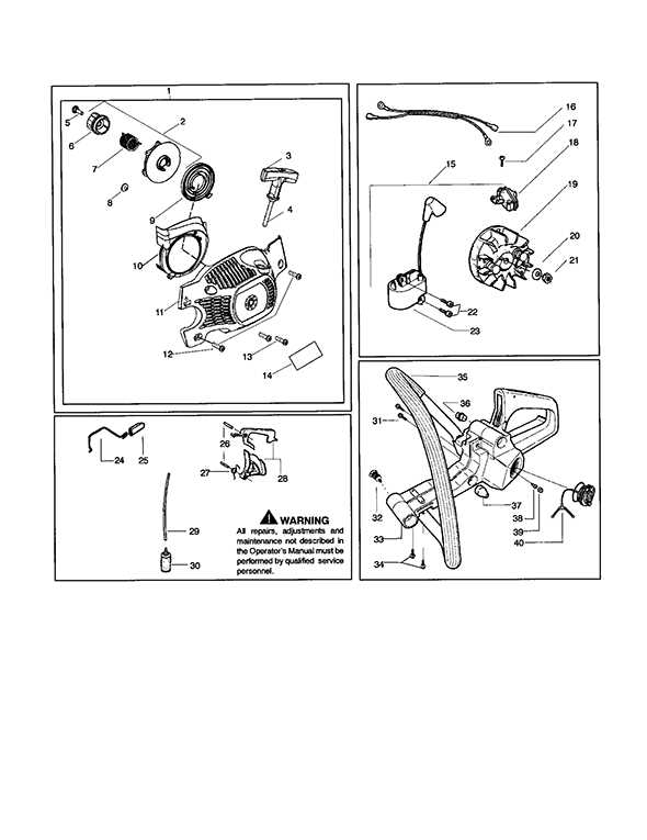 husqvarna 41 chainsaw parts diagram