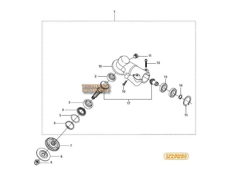 husqvarna 525rx parts diagram