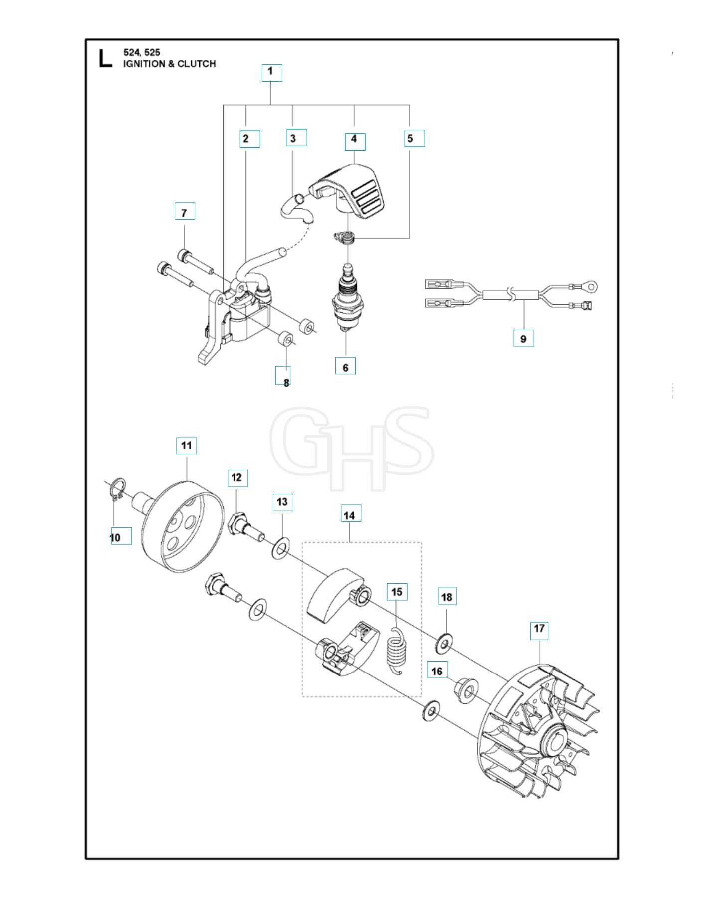 husqvarna 525rx parts diagram