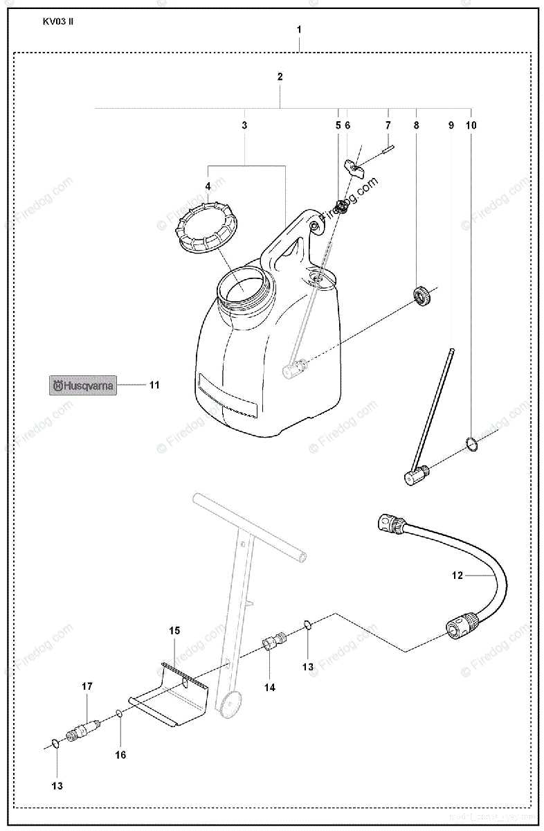 husqvarna pressure washer parts diagram