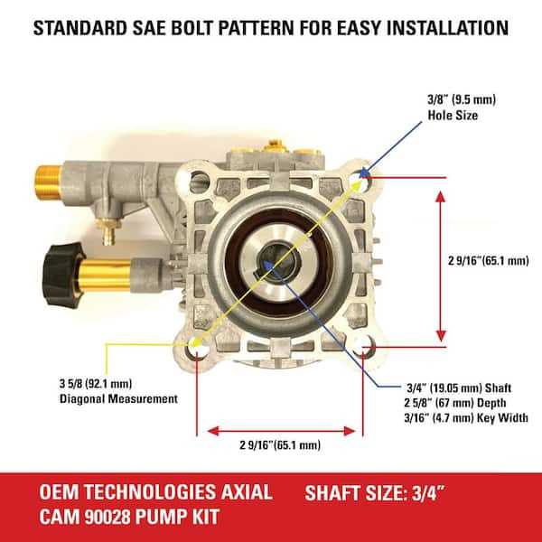 husqvarna pw 2000 parts diagram