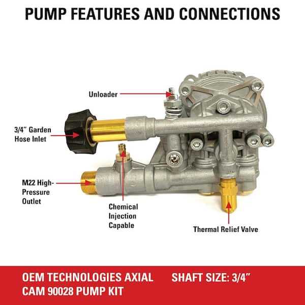 husqvarna pw 2000 parts diagram