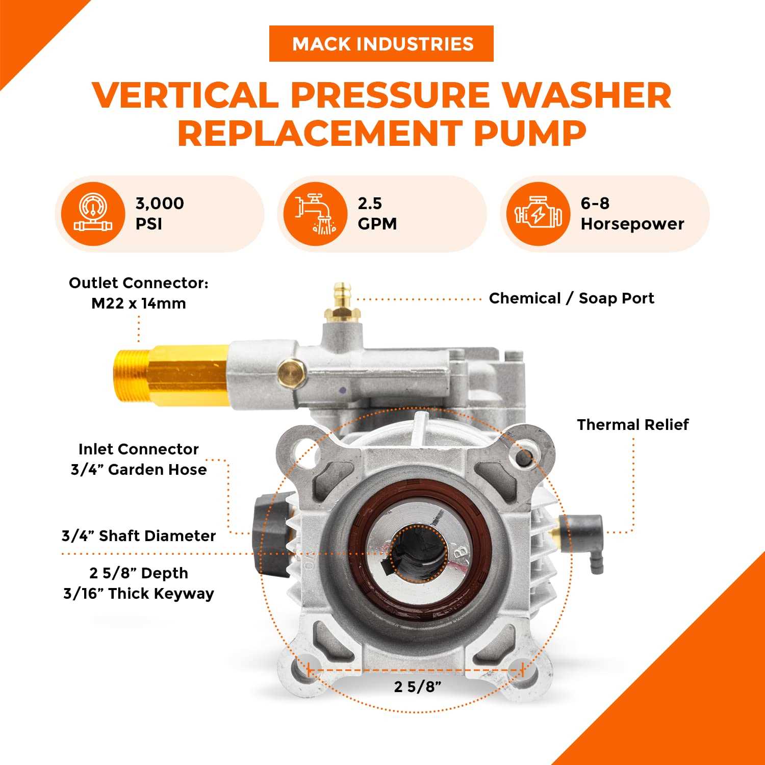 husqvarna pw 3200 parts diagram