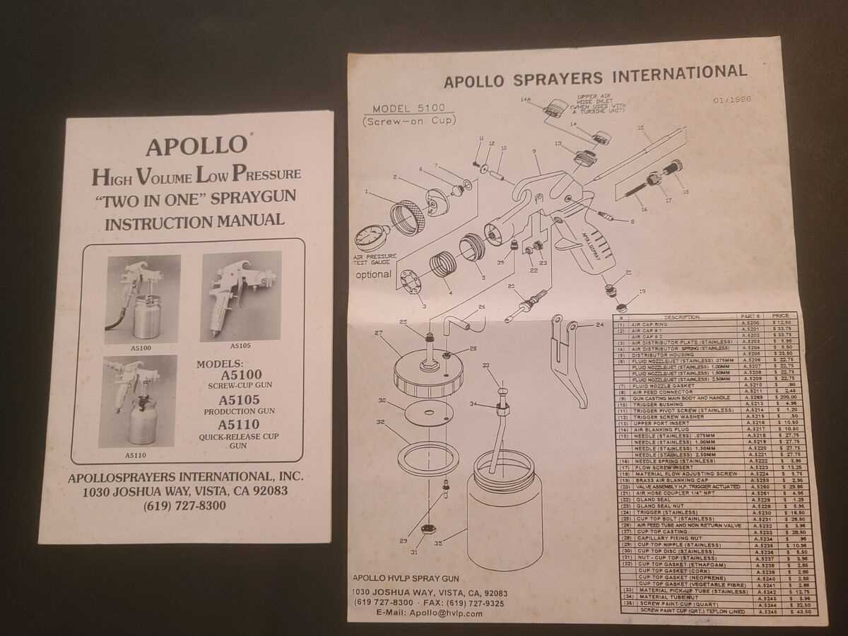 hvlp spray gun parts diagram