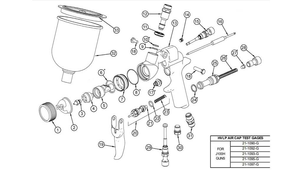 hvlp spray gun parts diagram