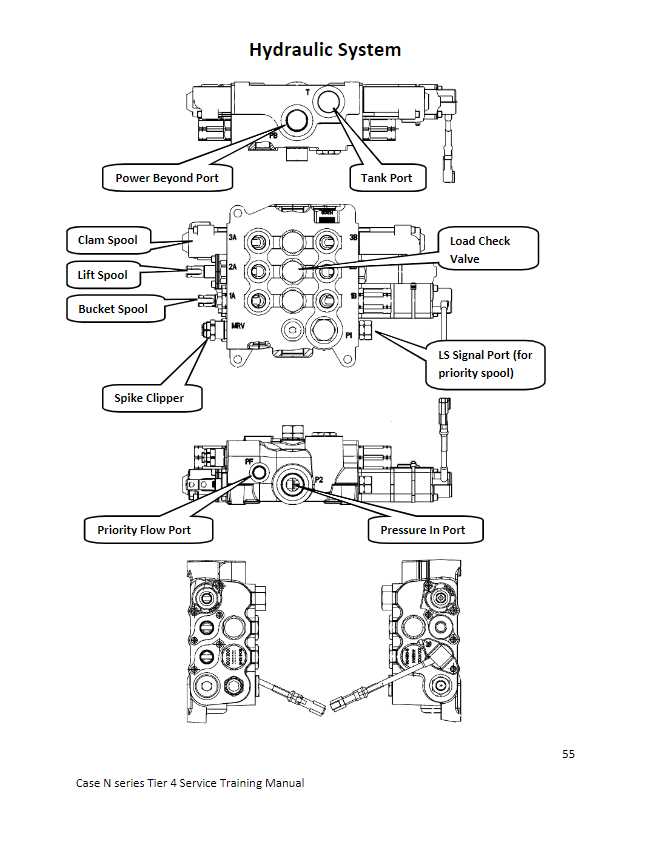 hydraulic case 580 backhoe parts diagram