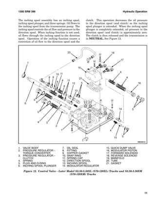 hydraulic hyster forklift parts diagram