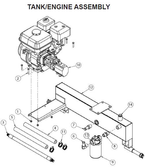 hydraulic log splitter parts diagram