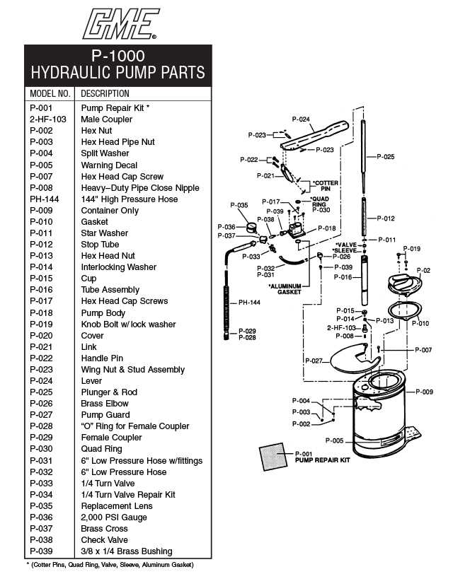 hydraulic pump parts diagram
