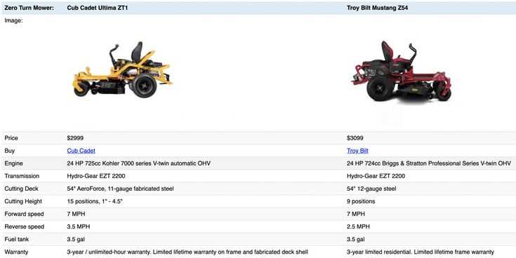 hydro gear ezt 2200 parts diagram