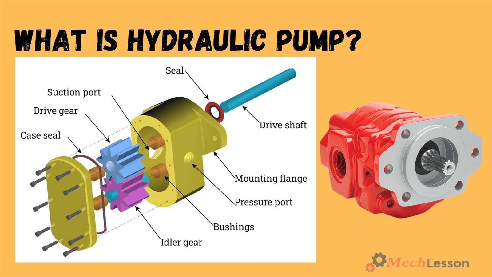 hydro gear parts hydro gear transmission diagrams and