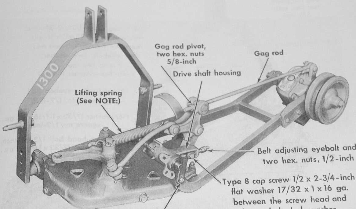 ih 1100 sickle mower parts diagram