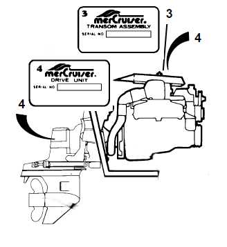 inboard outboard parts diagram