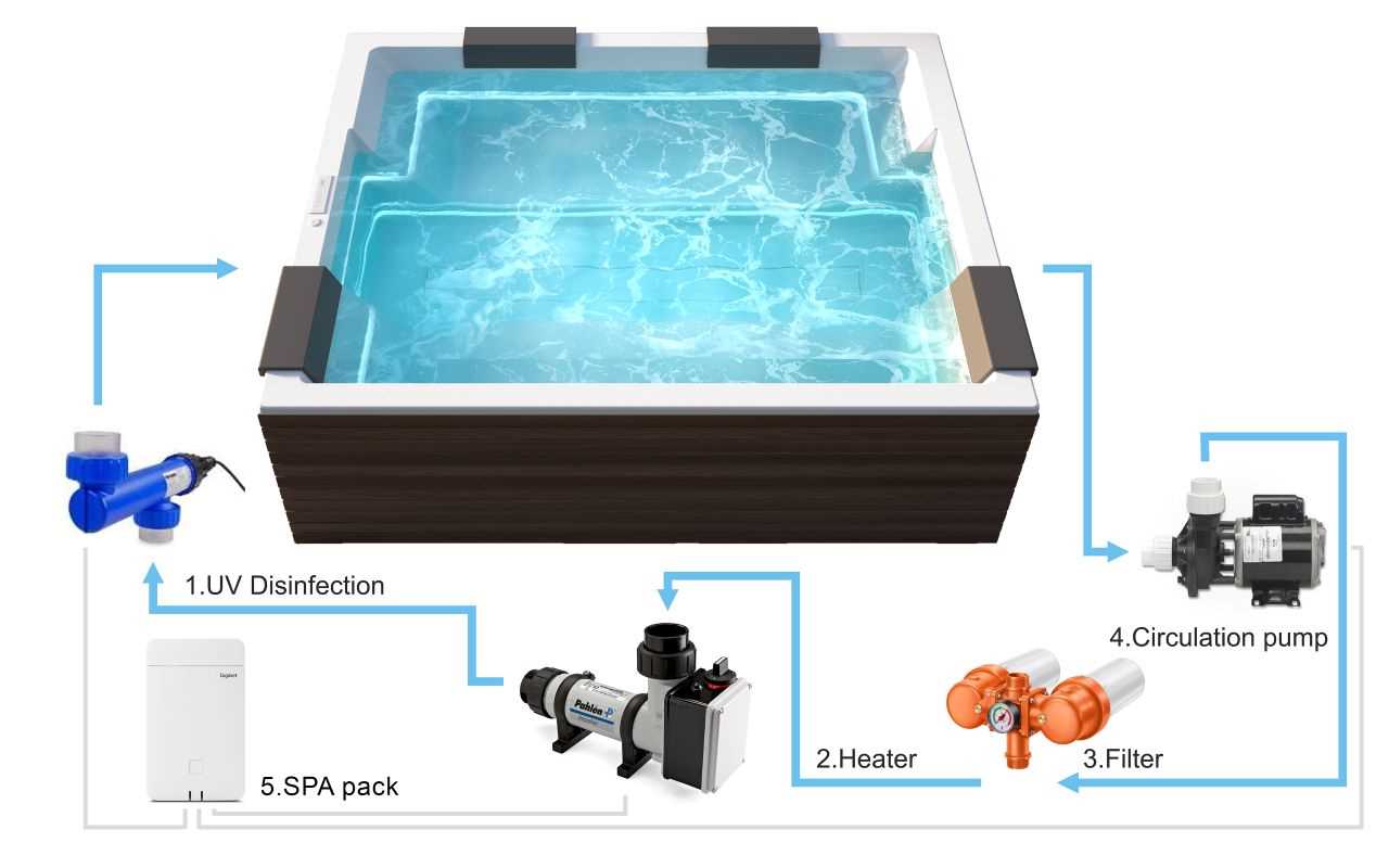 infinity spa parts diagram