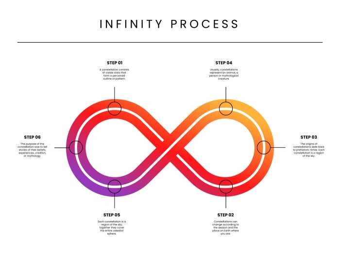 infinity spa parts diagram