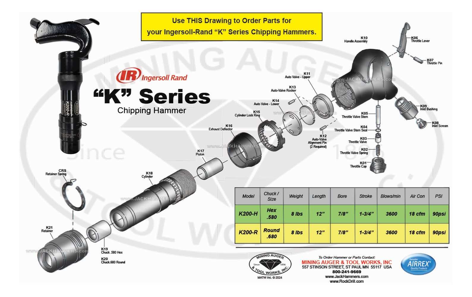 ingersoll rand air hammer parts diagram