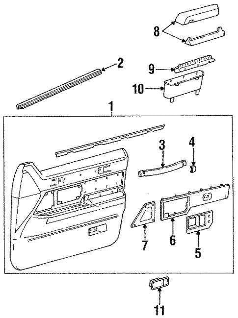 inside car parts names with diagram