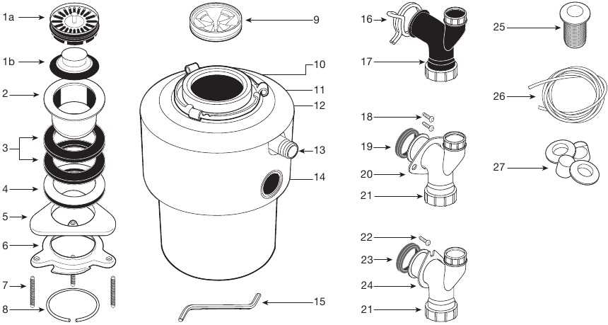 insinkerator garbage disposal parts diagram