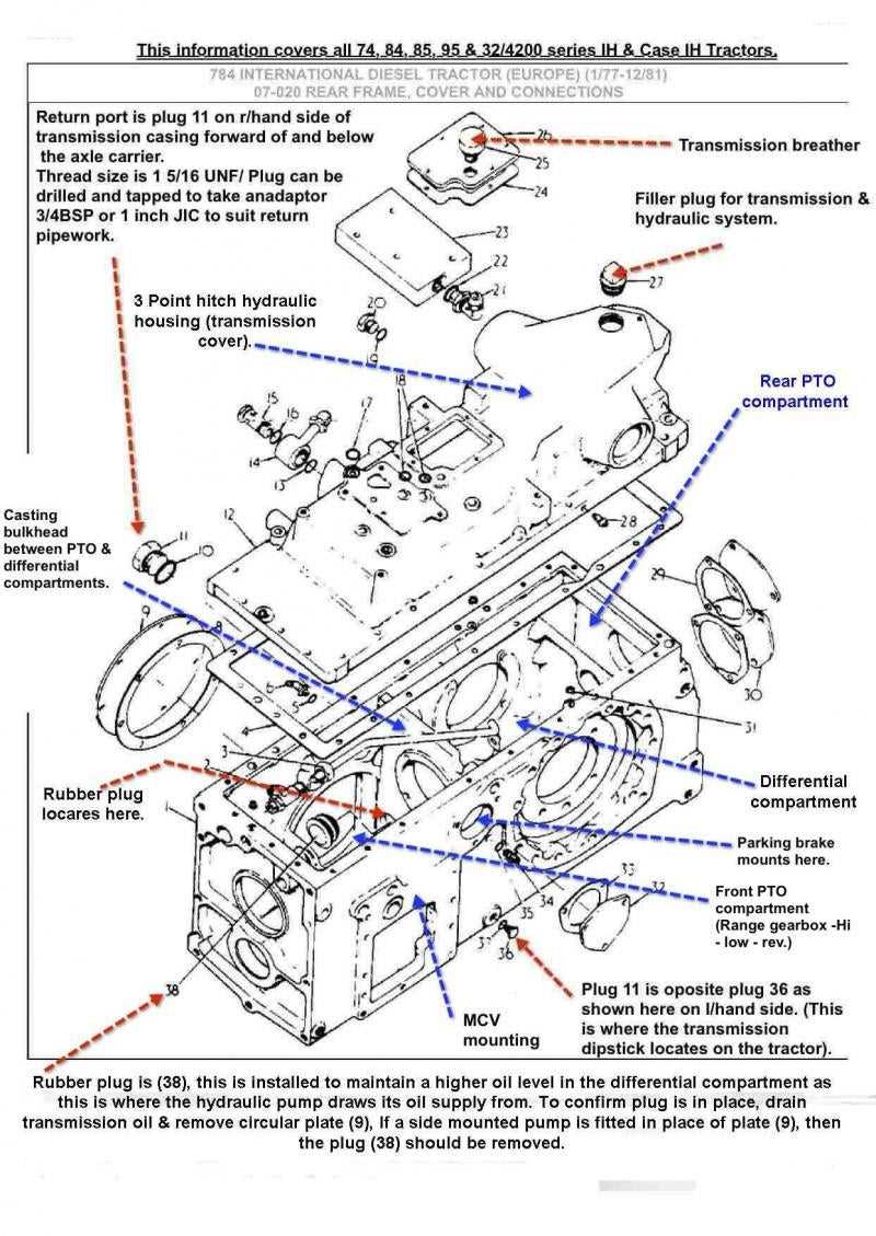 international 574 tractor parts diagram