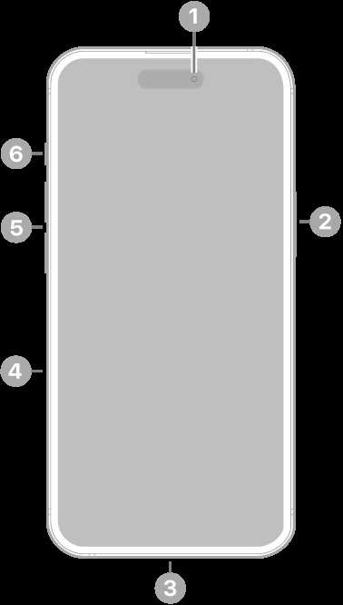 iphone 15 pro parts diagram