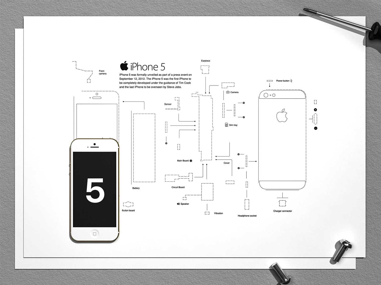 iphone 5s internal parts diagram