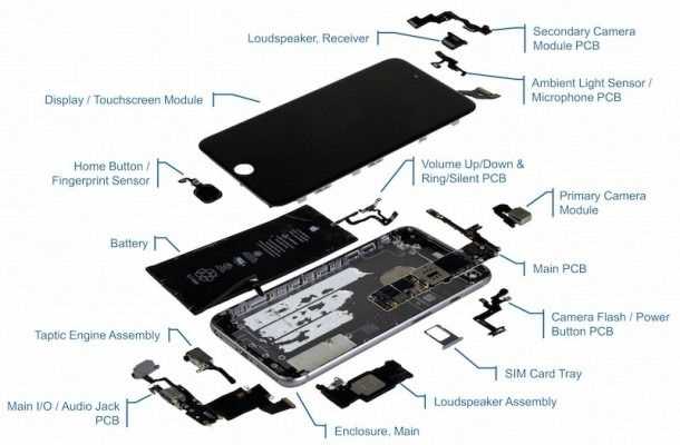 iphone 6s plus parts diagram