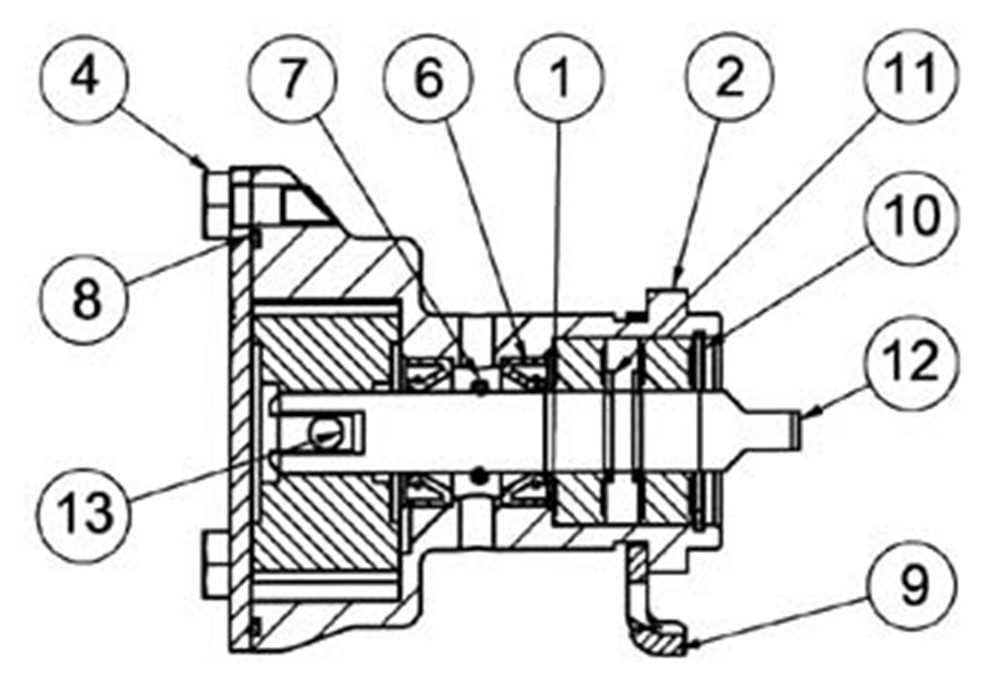 jabsco pump parts diagram