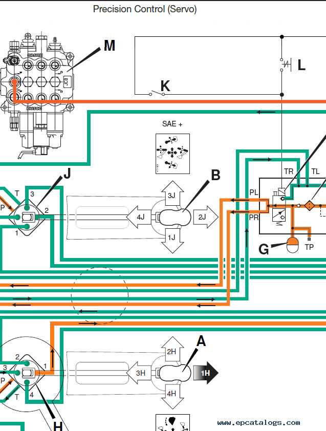 jcb 214 backhoe parts diagram